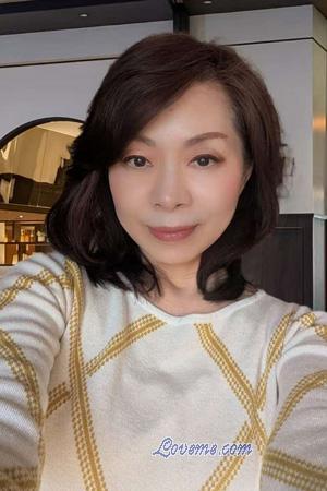 223333 - Qian Age: 63 - Japan