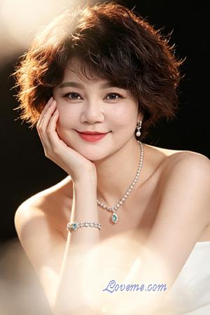 Ladies of Chongqing